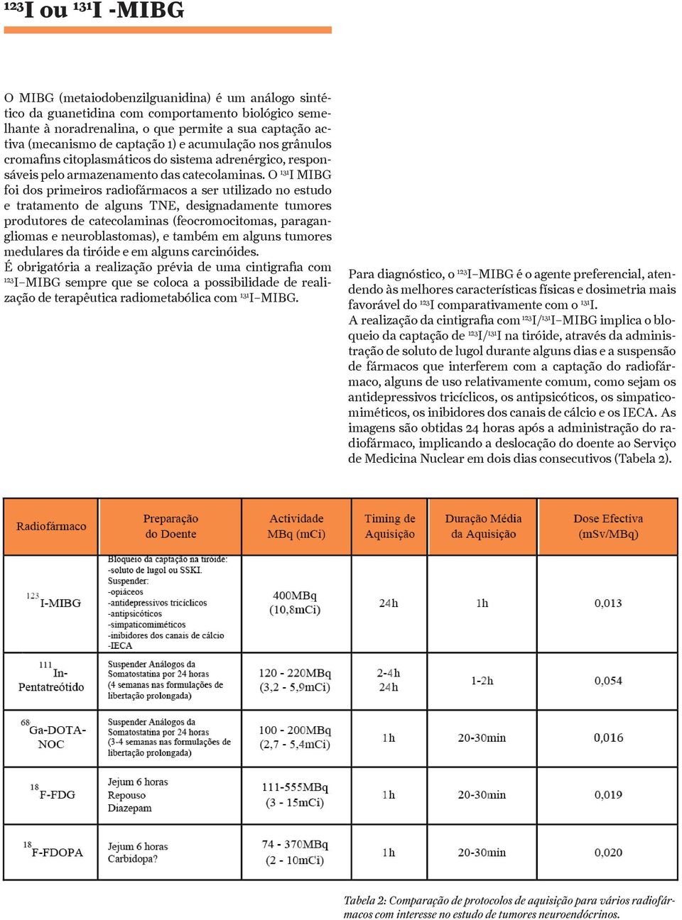 O 131 I MIBG foi dos primeiros radiofármacos a ser utilizado no estudo e tratamento de alguns TNE, designadamente tumores produtores de catecolaminas (feocromocitomas, paragangliomas e