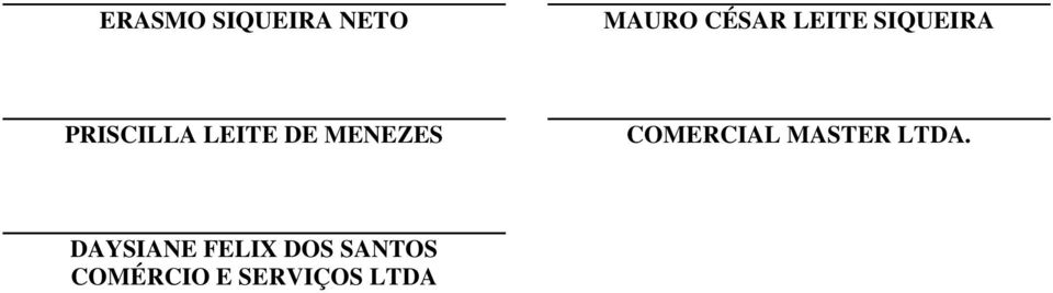 MENEZES COMERCIAL MASTER LTDA.