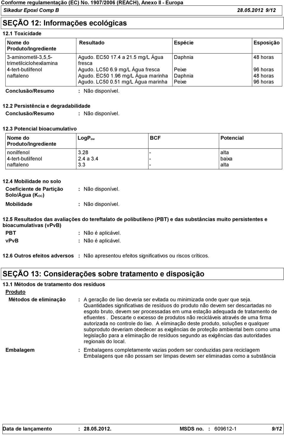 LC50 0.51 mg/l Água marinha Peixe 96 horas Resultado Espécie Esposição 12.2 Persistência e degradabilidade 12.3 Potencial bioacumulativo Nome do Produto/Ingrediente LogPow BCF Potencial nonilfenol 3.