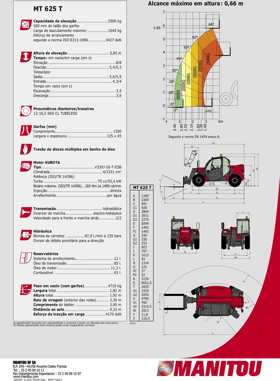 ..3,6 Pneumáticos dianteiros/traseiros 12-16,5 SKS CL TUBELESS Garfos (mm) Comprimento... 1200 Largura x espessura.