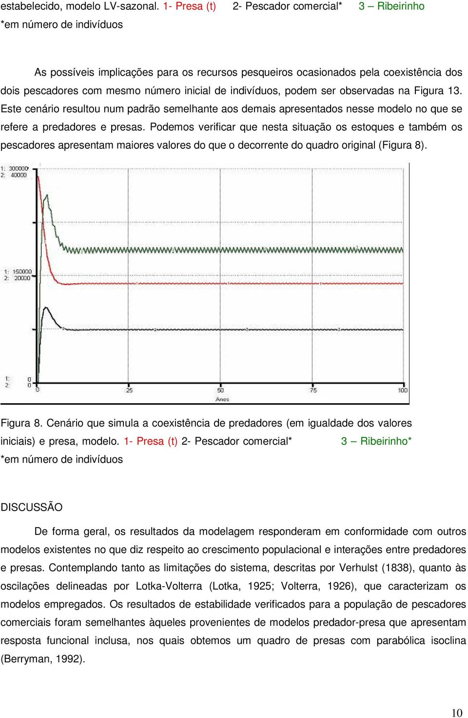 inicial de indivíduos, podem ser observadas na Figura 13. Este cenário resultou num padrão semelhante aos demais apresentados nesse modelo no que se refere a predadores e presas.