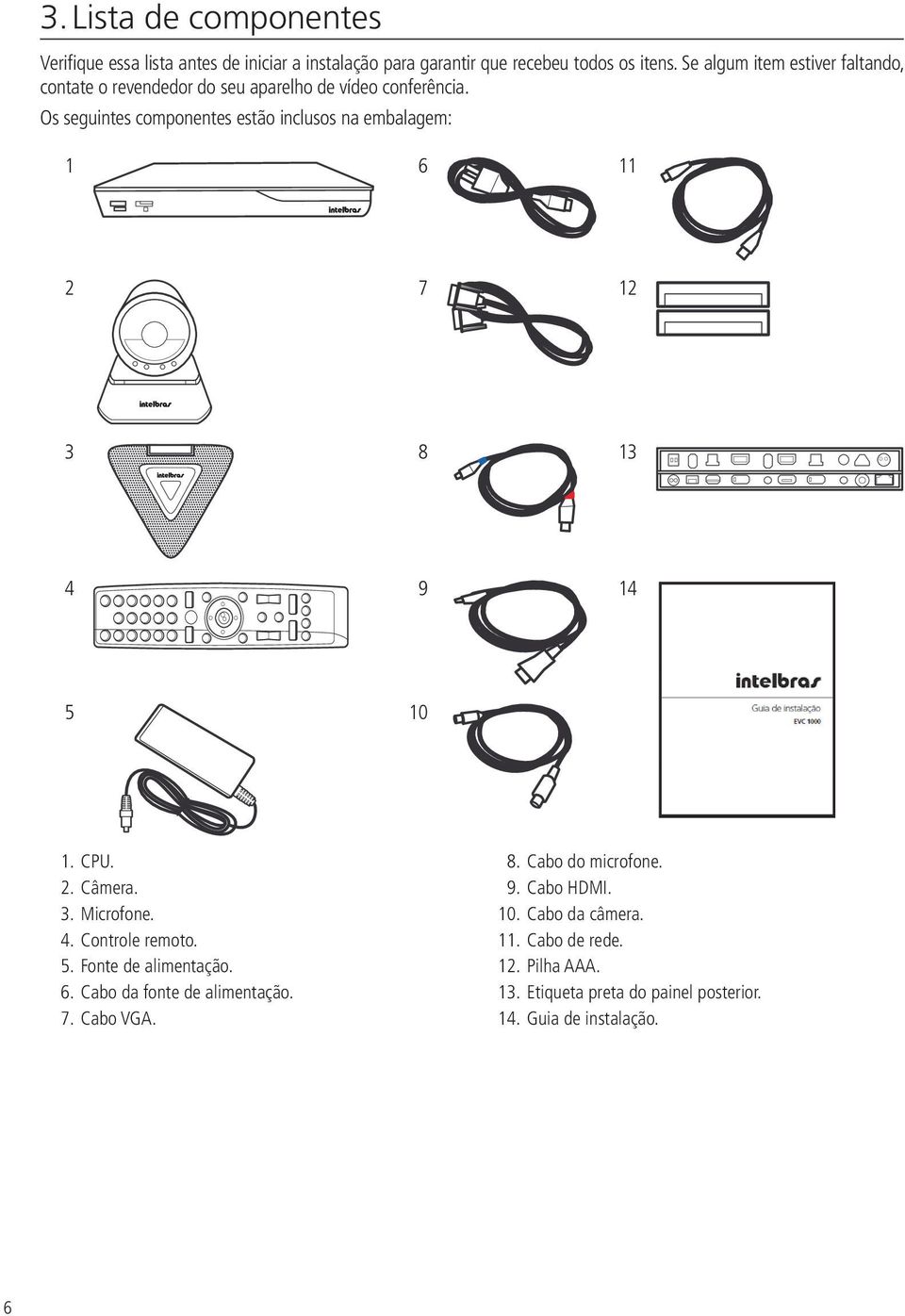 Os seguintes componentes estão inclusos na embalagem: 1 6 11 2 7 12 3 8 13 4 9 14 5 10 1. CPU. 2. Câmera. 3. Microfone. 4. Controle remoto. 5. Fonte de alimentação.