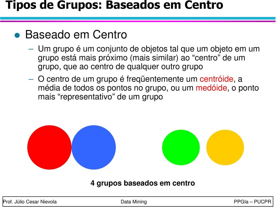 grupo O centro de um grupo é freqüentemente um centróide, a média de todos os pontos no