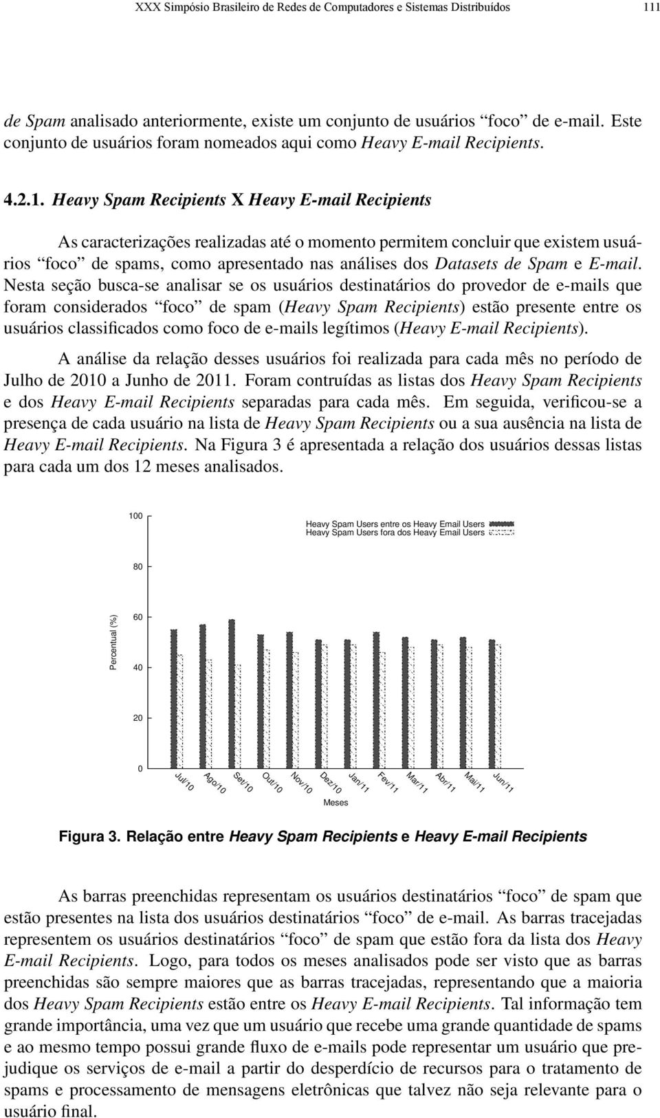 Heavy Spam Recipients X Heavy E-mail Recipients As caracterizações realizadas até o momento permitem concluir que existem usuários foco de spams, como apresentado nas análises dos Datasets de Spam e