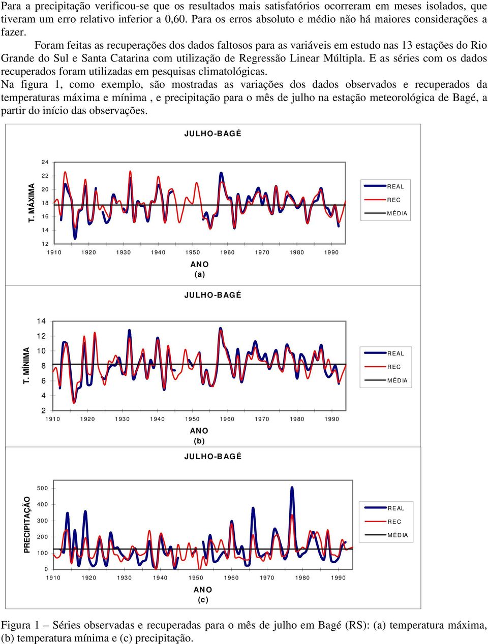 E a érie com o dado recupado foram utilizada em pequia climatológica.