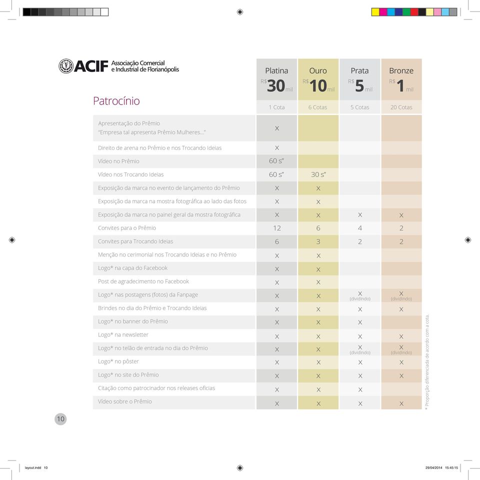 fotográfica ao lado das fotos Eposição da marca no painel geral da mostra fotográfica Convites para o Prêmio 12 6 4 2 Convites para Trocando Ideias 6 3 2 2 Menção no cerimonial nos Trocando Ideias e