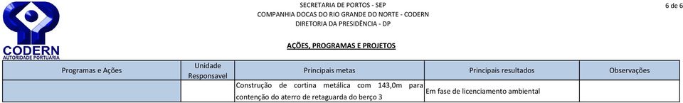 de licenciamento ambiental