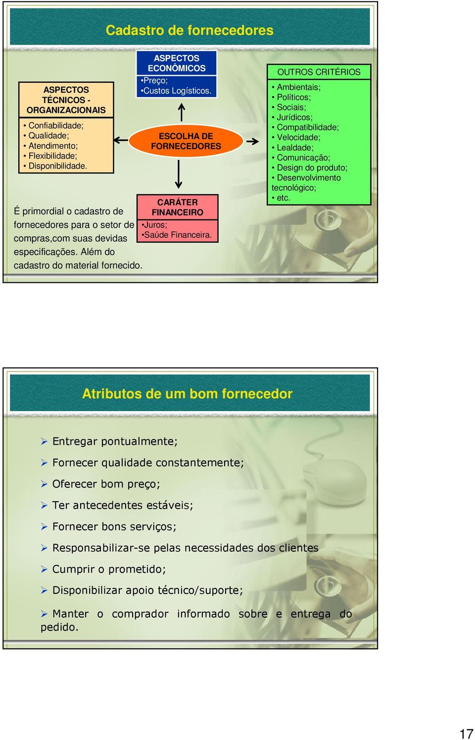 ESCOLHA DE FORNECEDORES CARÁTER FINANCEIRO Juros; Saúde Financeira.