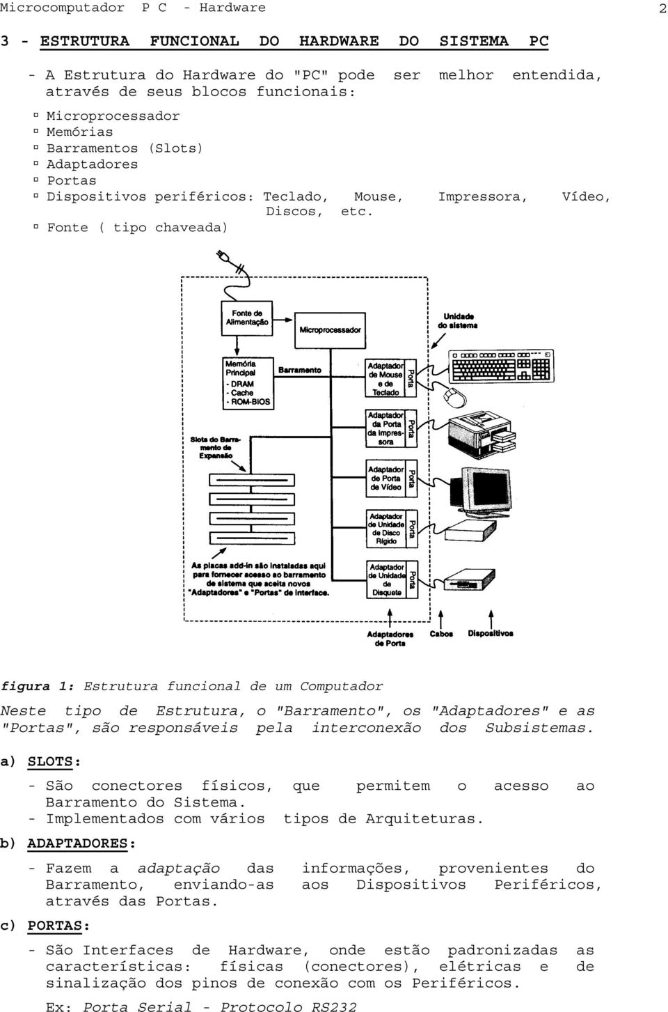 Fonte ( tipo chaveada) figura 1: Estrutura funcional de um Computador Neste tipo de Estrutura, o "Barramento", os "Adaptadores" e as "Portas", são responsáveis pela interconexão dos Subsistemas.