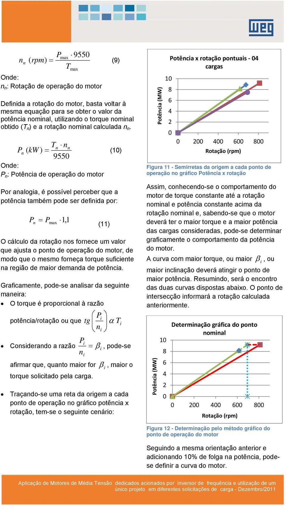 P ( kw ) = () 955 P : Potêca de operação do motor Por aaloga, é possível perceber que a potêca também pode ser defda por: P = P, max () O cálculo da rotação os forece um valor que ajusta o poto de