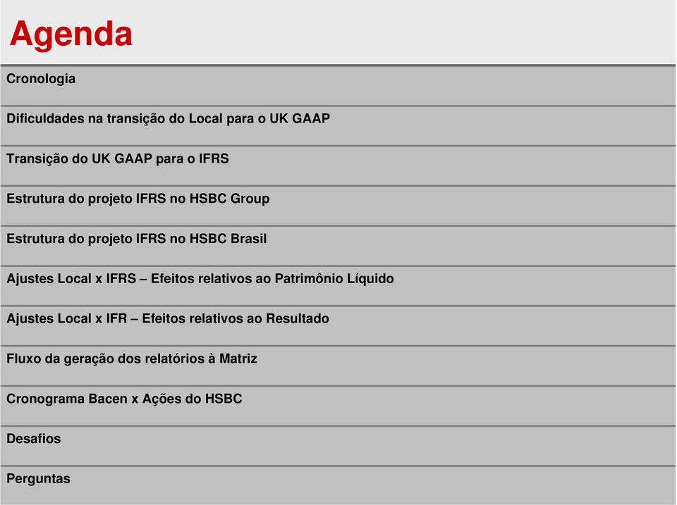 Local x IFRS Efeitos relativos ao Patrimônio Líquido Ajustes Local x IFR Efeitos relativos ao