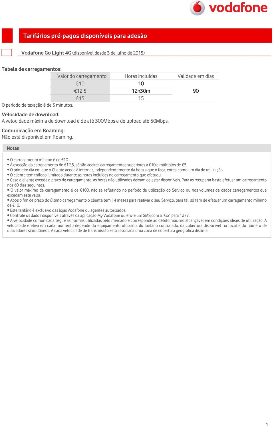 À exceção do carregamento de 12,5, só são aceites carregamentos superiores a 10 e múltiplos de 5.