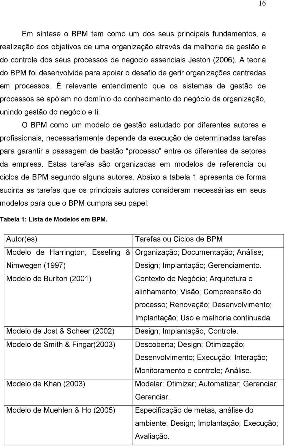 É relevante entendimento que os sistemas de gestão de processos se apóiam no domínio do conhecimento do negócio da organização, unindo gestão do negócio e ti.