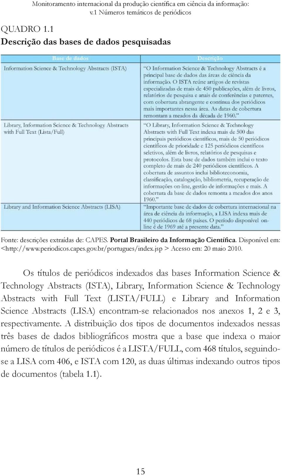 Os títulos de periódicos indexados das bases Information Science & Technology Abstracts (ISTA), Library, Information Science & Technology Abstracts with Full Text (LISTA/FULL) e Library and