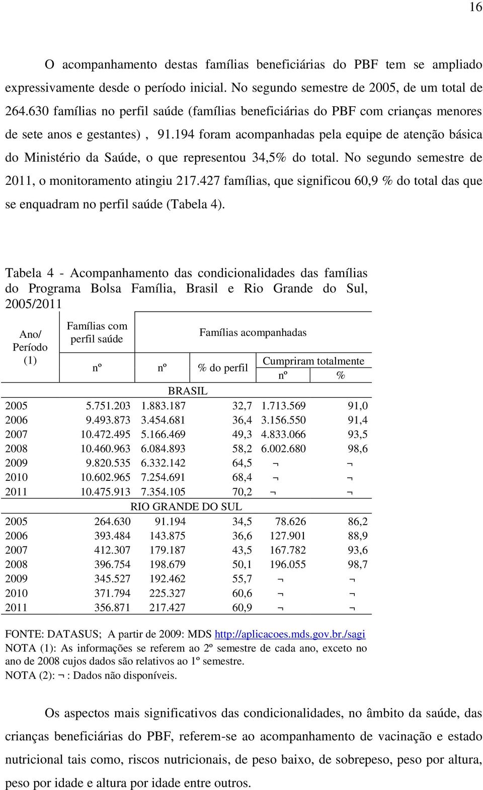 194 foram acompanhadas pela equipe de atenção básica do Ministério da Saúde, o que representou 34,5% do total. No segundo semestre de 2011, o monitoramento atingiu 217.