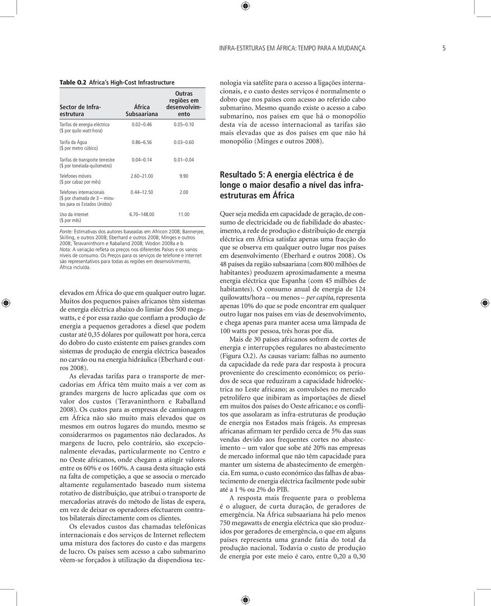 tonelada-quilometro) Telefones móveis ($ por cabaz por mês) Telefones internacionais ($ por chamada de 3 minutos para os Estados Unidos) Uso da internet ($ por mês) África Subsaariana Outras regiões