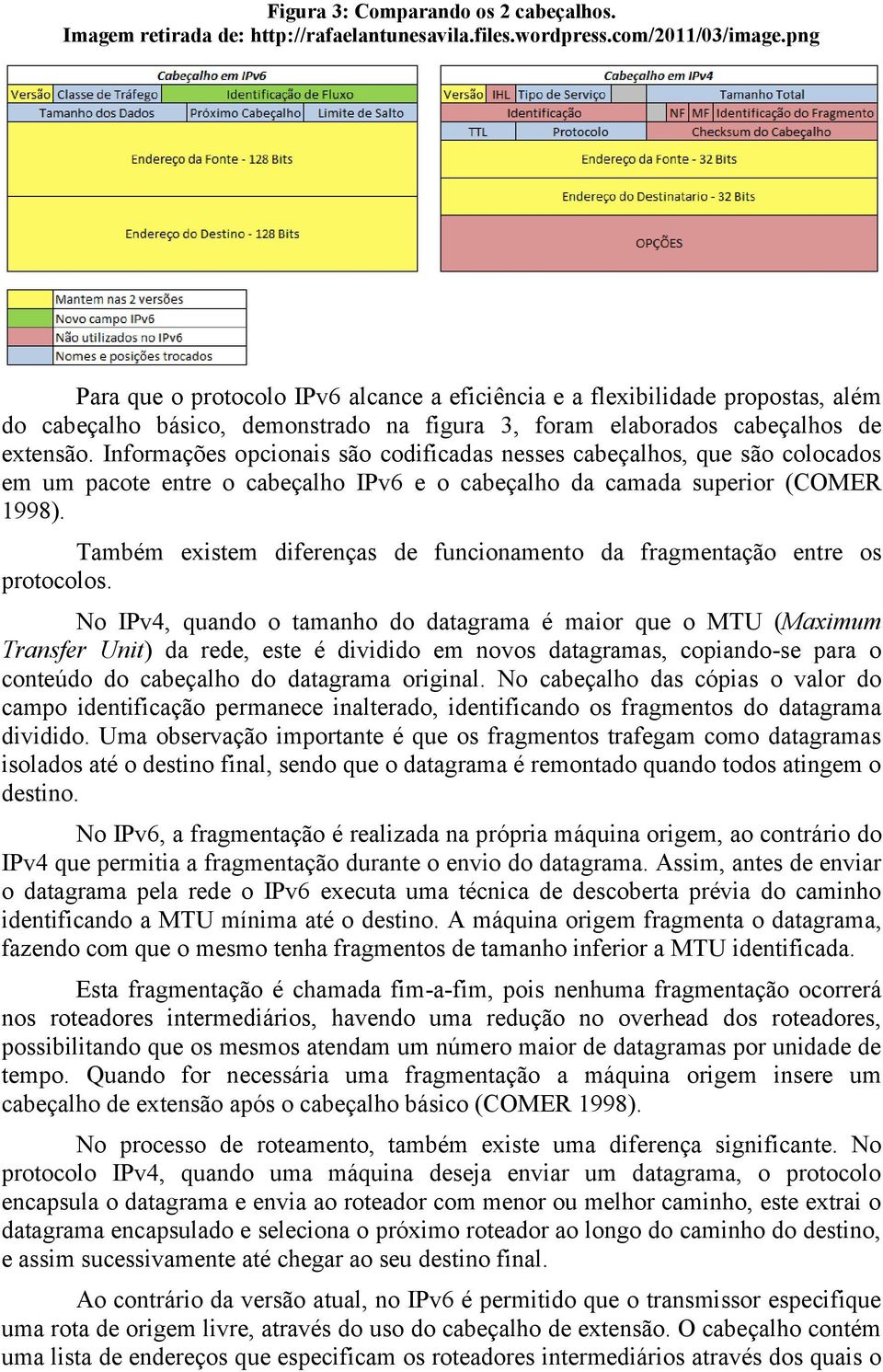 Informações opcionais são codificadas nesses cabeçalhos, que são colocados em um pacote entre o cabeçalho IPv6 e o cabeçalho da camada superior (COMER 1998).