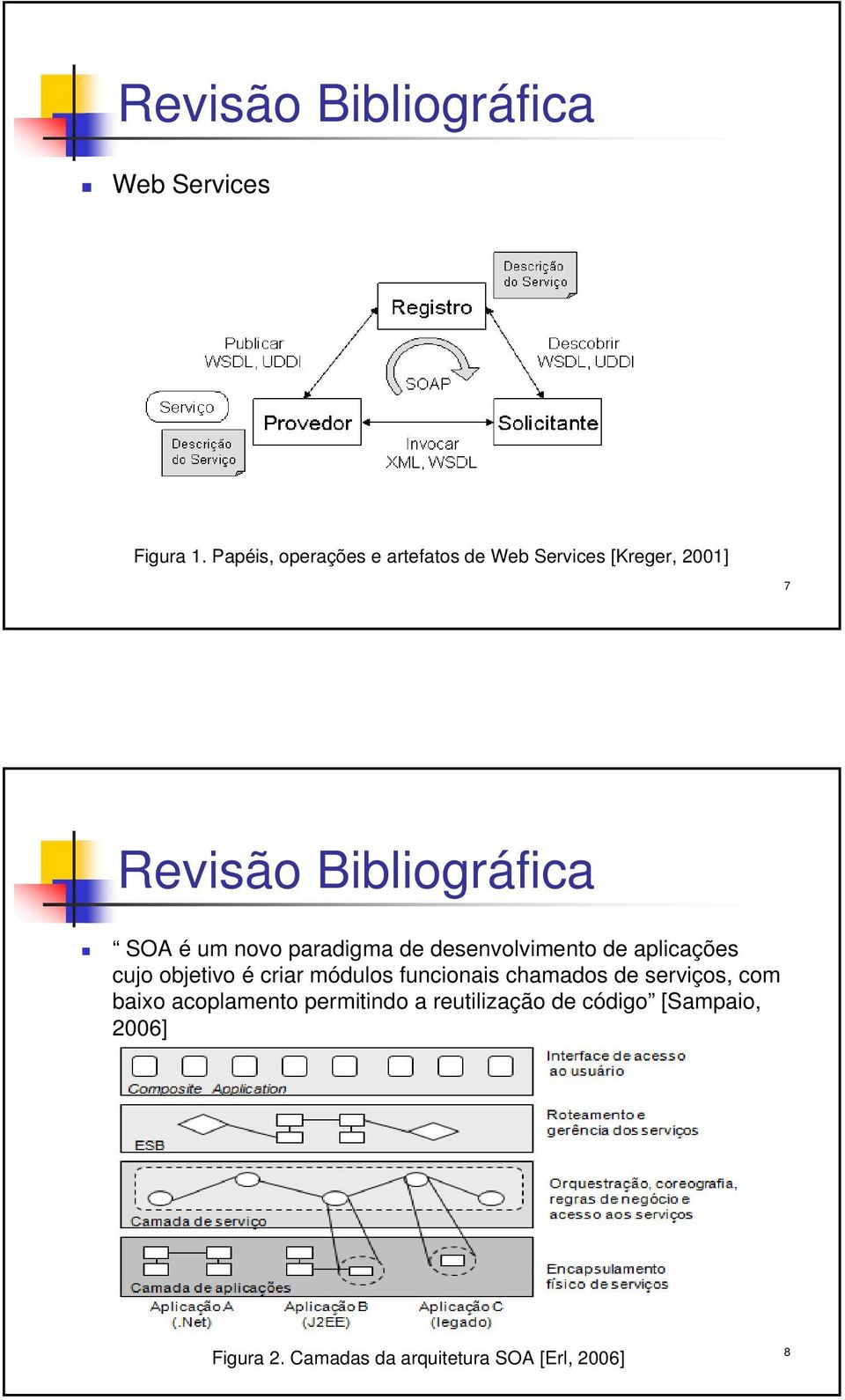 novo paradigma de desenvolvimento de aplicações cujo objetivo é criar módulos funcionais