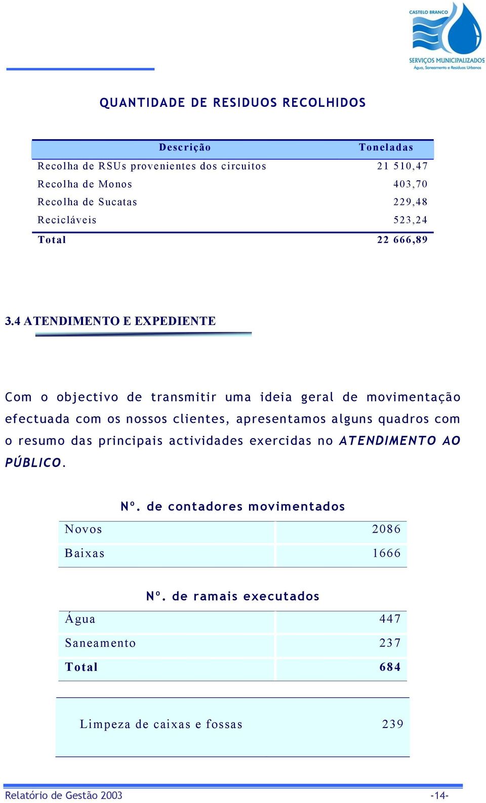 4 ATENDIMENTO E EXPEDIENTE Com o objectivo de transmitir uma ideia geral de movimentação efectuada com os nossos clientes, apresentamos alguns