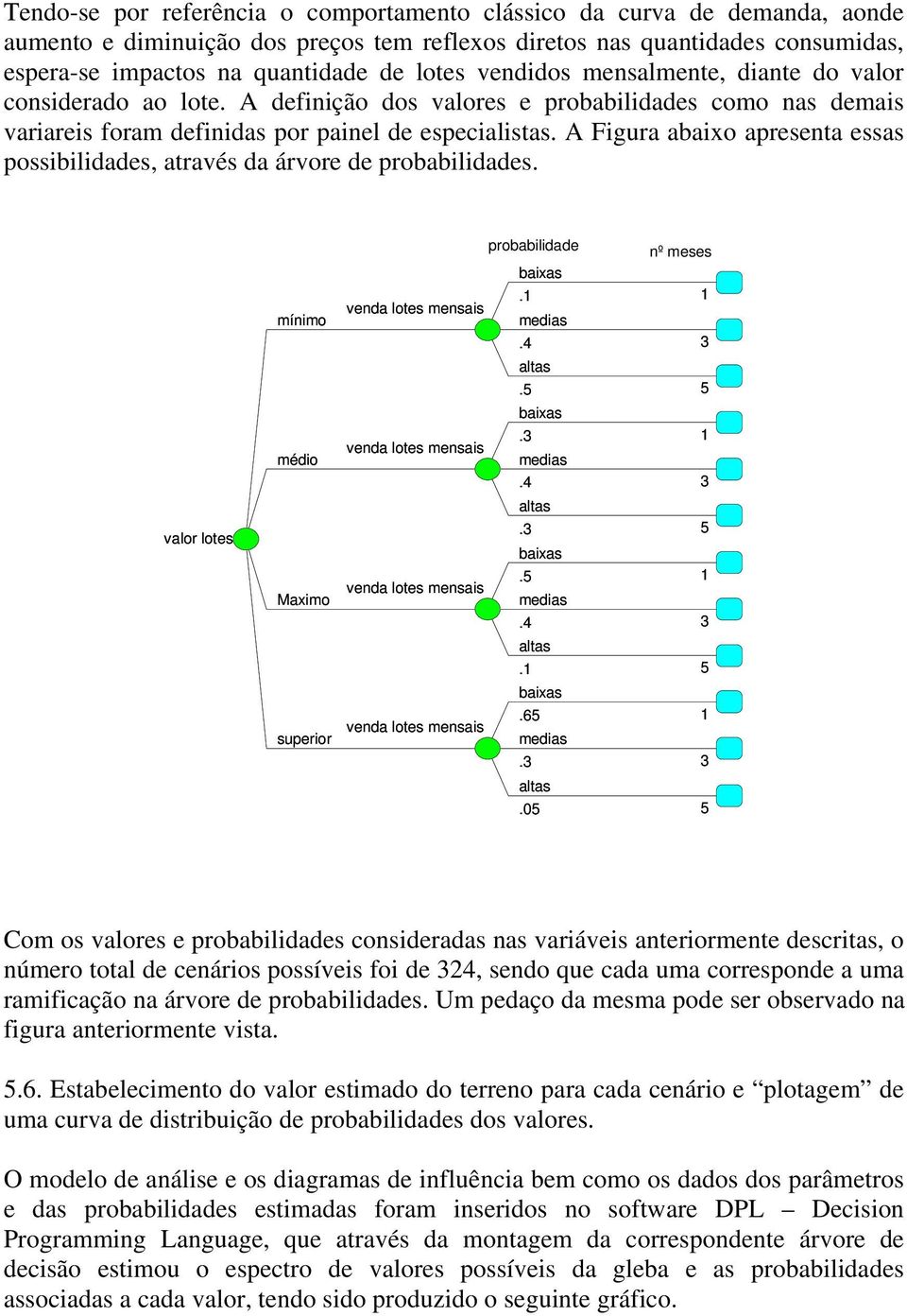 A Figura abaixo apresenta essas possibilidades, através da árvore de probabilidades. valor lotes mínimo médio Maximo superior probabilidade nº meses baixas.1 1 venda lotes mensais medias.4 3 altas.