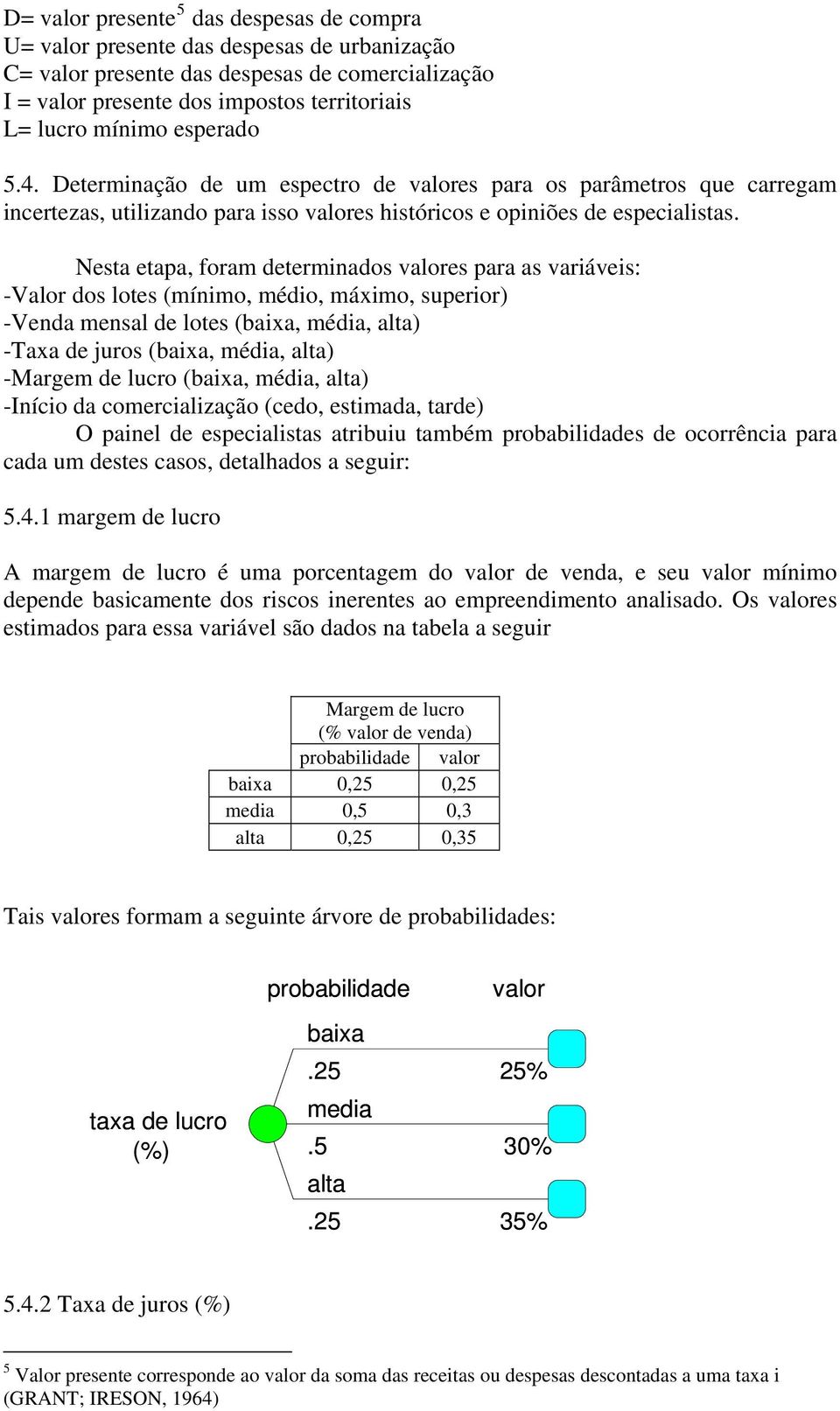 Nesta etapa, foram determinados valores para as variáveis: -Valor dos lotes (mínimo, médio, máximo, superior) -Venda mensal de lotes (baixa, média, alta) -Taxa de juros (baixa, média, alta) -Margem