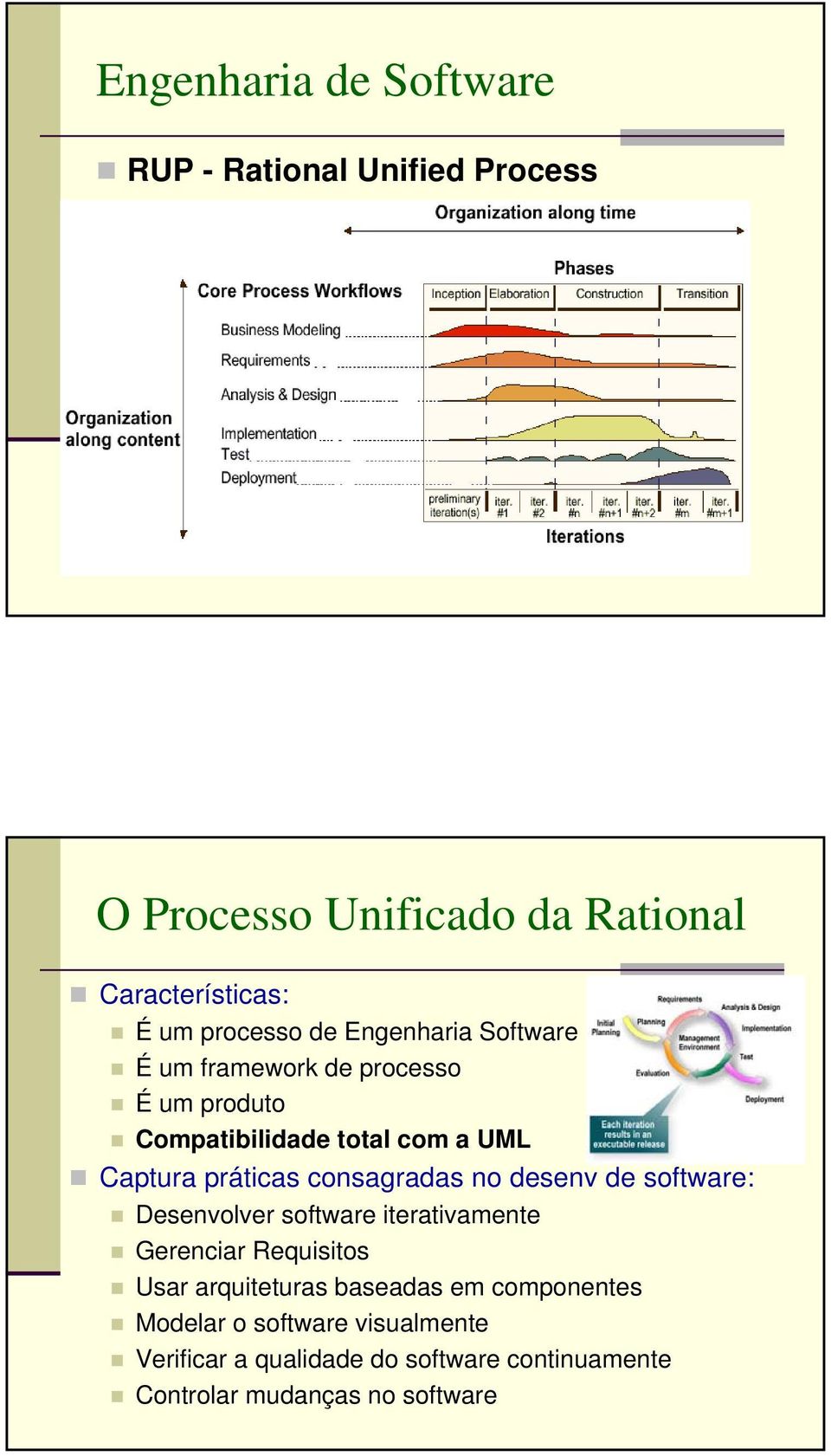 consagradas no desenv de software: Desenvolver software iterativamente Gerenciar Requisitos Usar arquiteturas baseadas