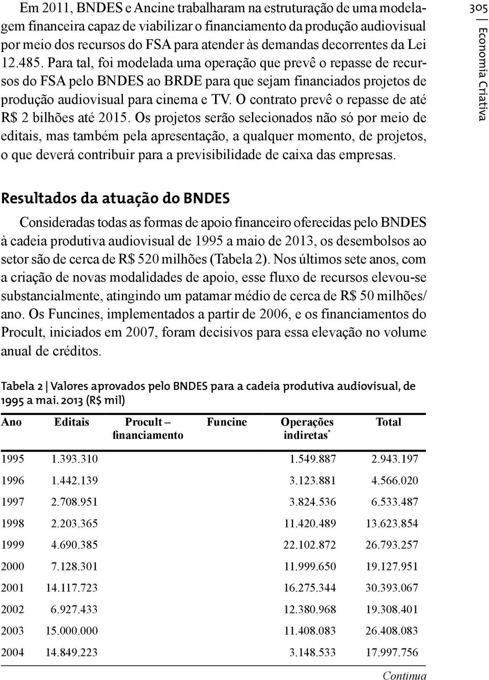 O contrato prevê o repasse de até R$ 2 bilhões até 2015.