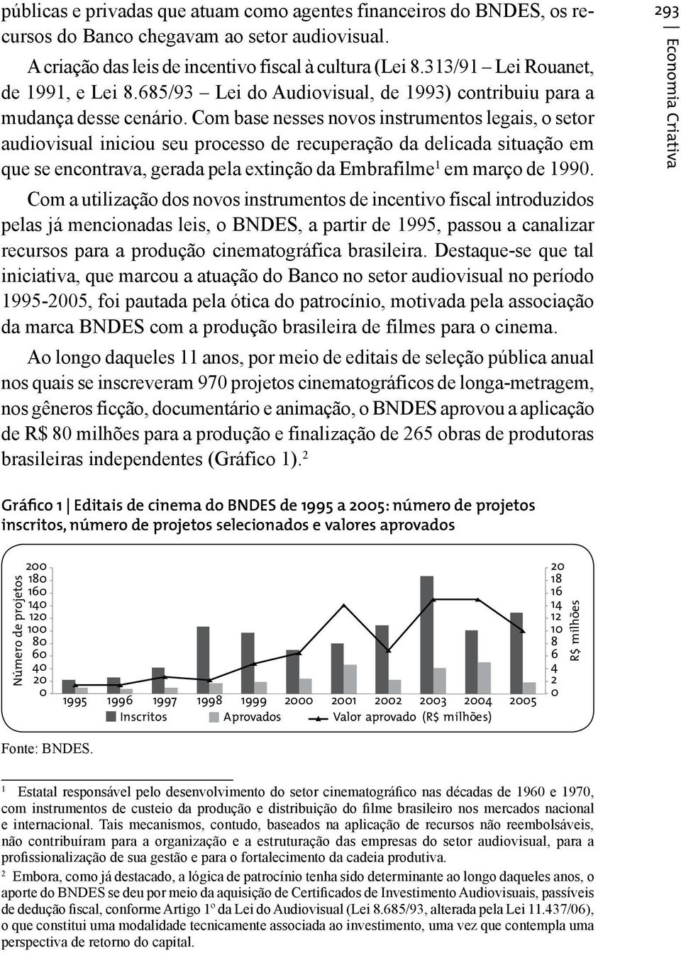 Com base nesses novos instrumentos legais, o setor audiovisual iniciou seu processo de recuperação da delicada situação em que se encontrava, gerada pela extinção da Embrafilme 1 em março de 1990.