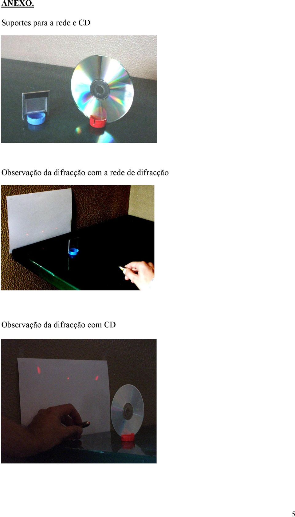 Observação da difracção com