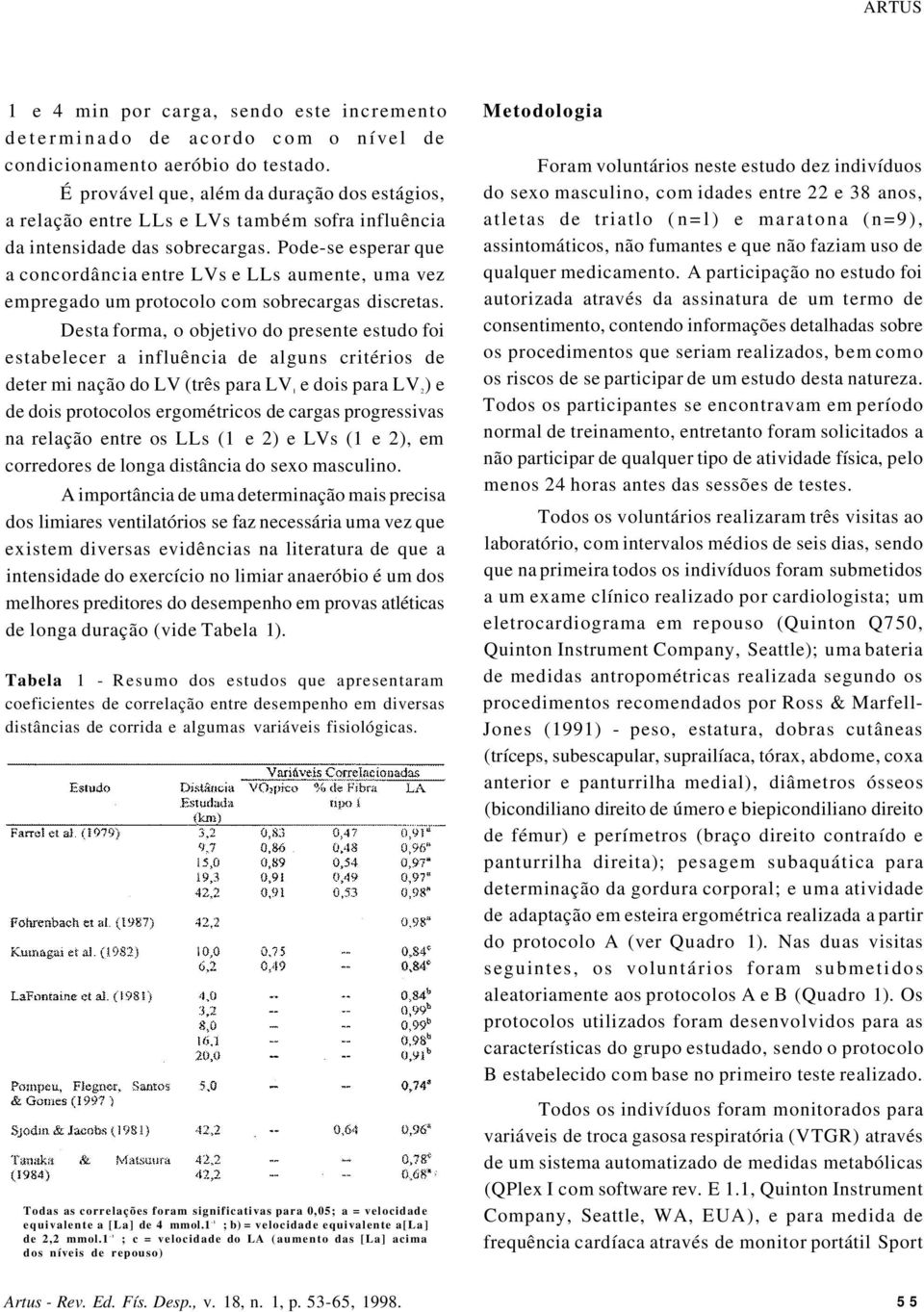 Pode-se esperar que a concordância entre LVs e LLs aumente, uma vez empregado um protocolo com sobrecargas discretas.