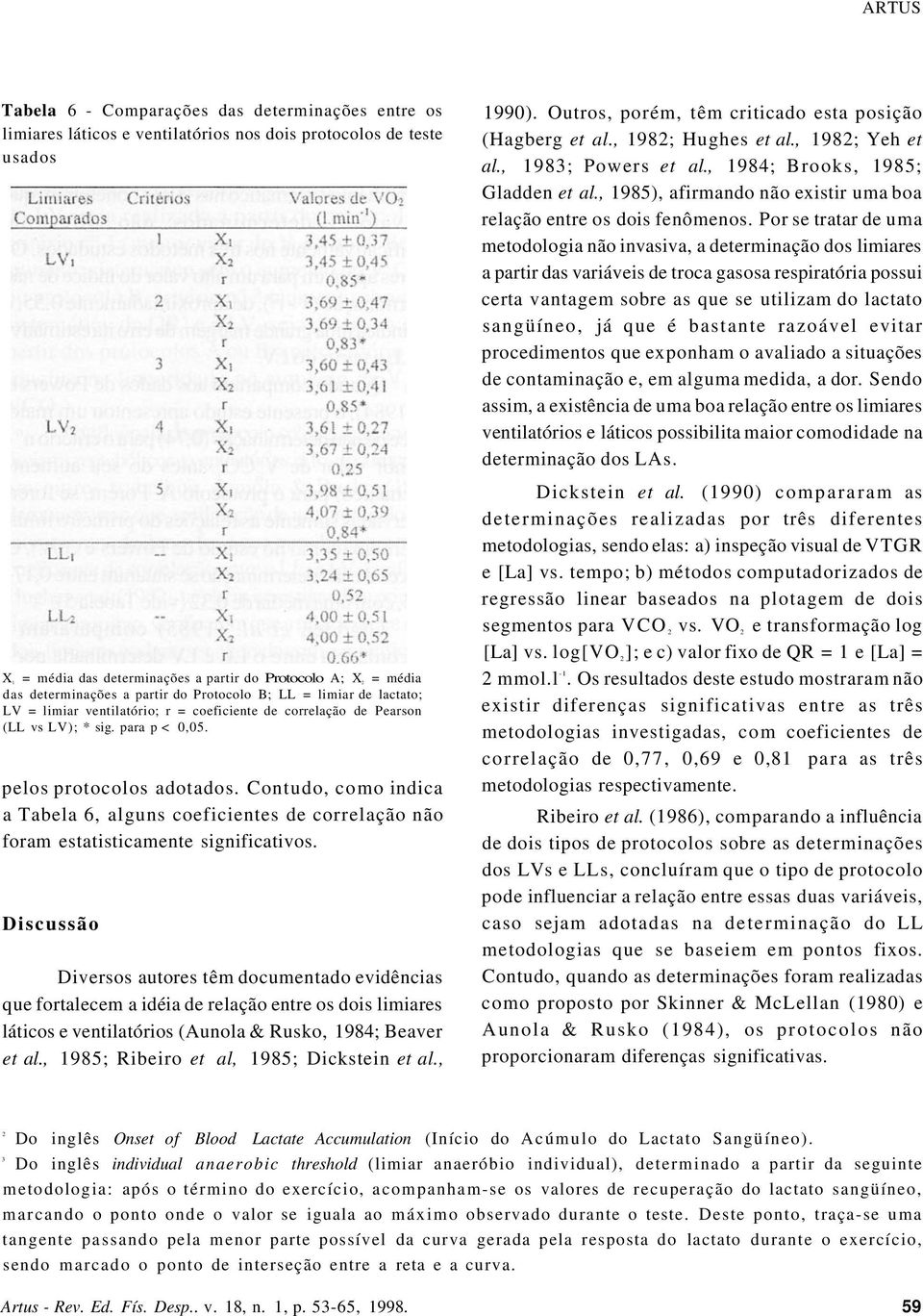 Contudo, como indica a Tabela 6, alguns coeficientes de correlação não foram estatisticamente significativos.