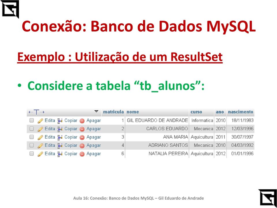 ResultSet