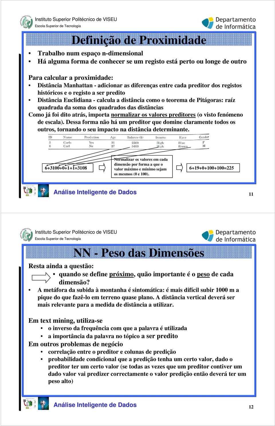 distâncias Como já foi dito atrás, importa normalizar os valores preditores (o visto fenómeno de escala).