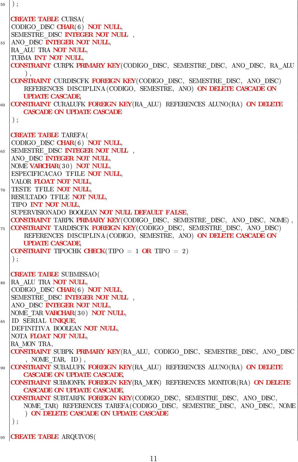 CASCADE, 60 CONSTRAINT CURALUFK FOREIGN KEY(RA_ALU) REFERENCES ALUNO(RA) ON DELETE CASCADE ON UPDATE CASCADE ) ; CREATE TABLE TAREFA( CODIGO_DISC CHAR( 6 ) NOT NULL, 65 SEMESTRE_DISC INTEGER NOT