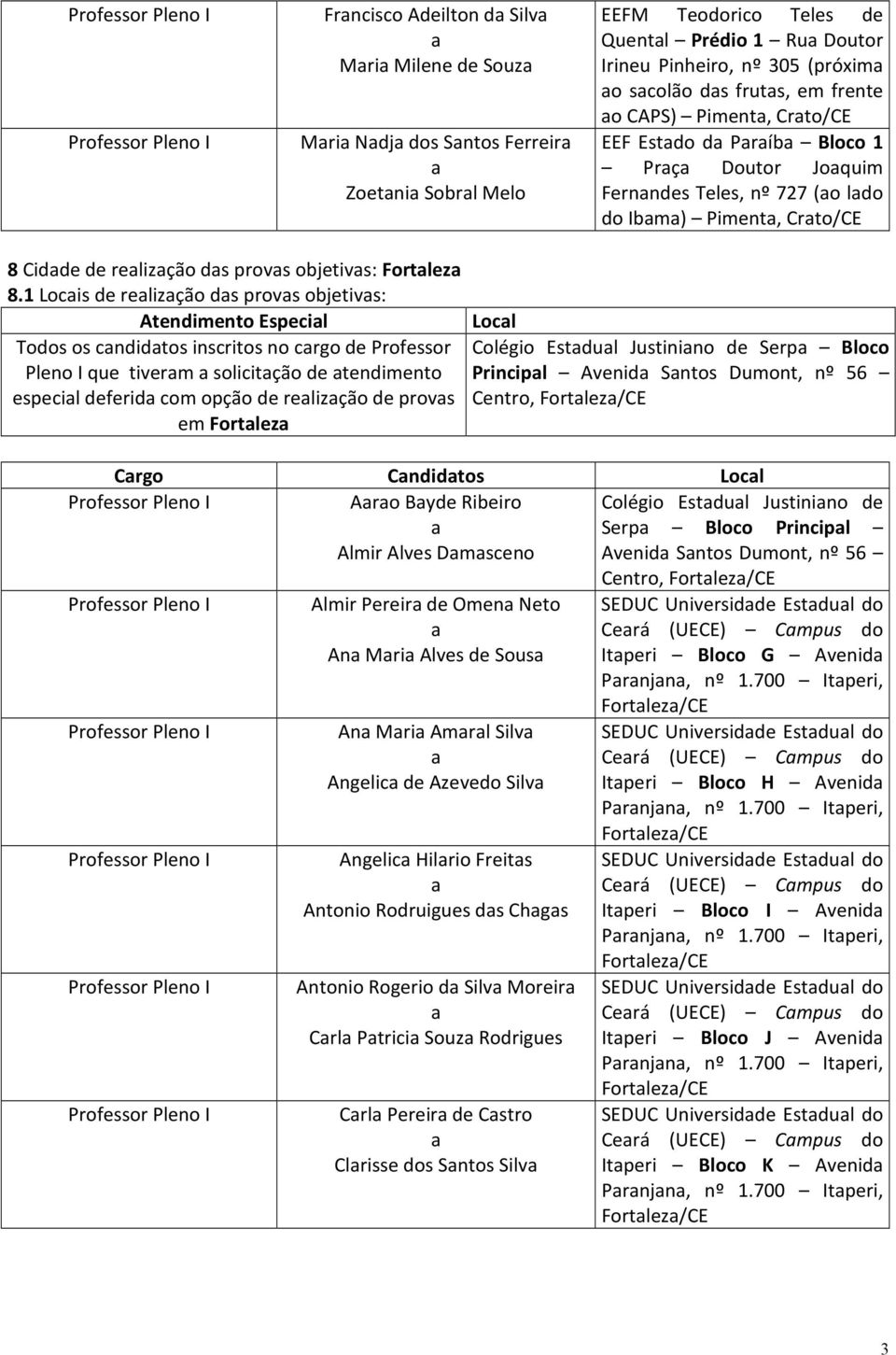 1 Locis de relizção ds provs objetivs: Atendimento Especil Todos os cndidtos inscritos no crgo de Professor Pleno I que tiverm solicitção de tendimento especil deferid com opção de relizção de provs