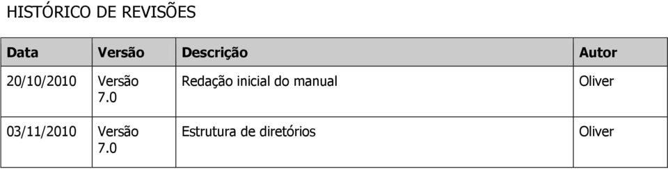 0 03/11/2010 Versão 7.