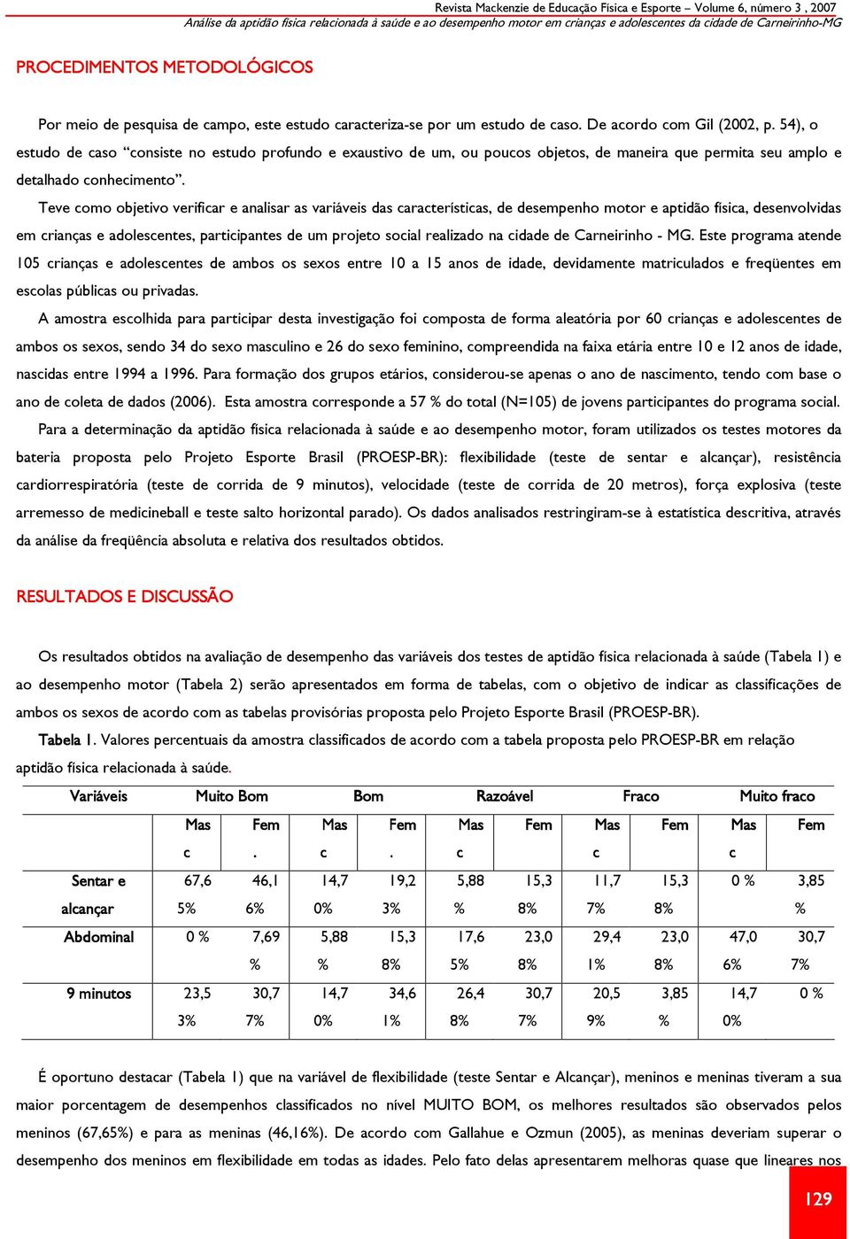 Teve como objetivo verificar e analisar as variáveis das características, de desempenho motor e aptidão física, desenvolvidas em crianças e adolescentes, participantes de um projeto social realizado