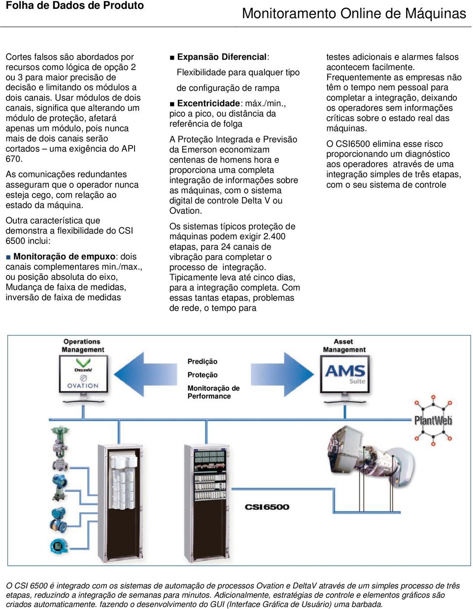 As comunicações redundantes asseguram que o operador nunca esteja cego, com relação ao estado da máquina.