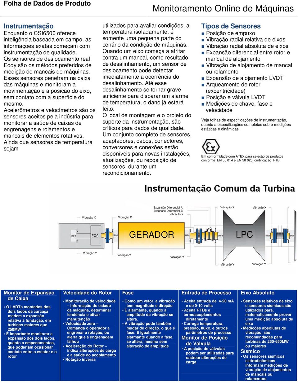 Esses sensores penetram na caixa das máquinas e monitoram a movimentação e a posição do eixo, sem contato com a superfície do mesmo.