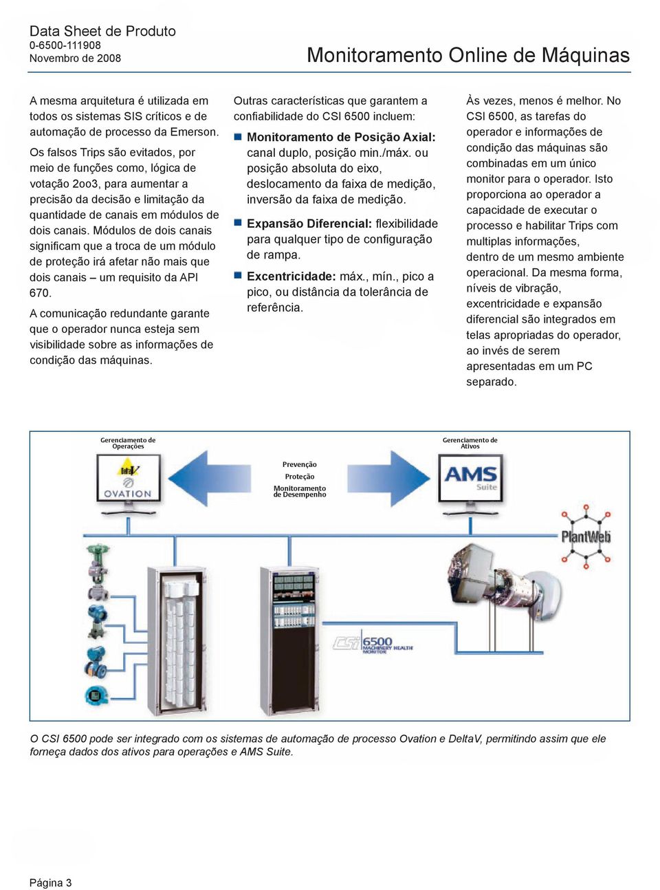 Módulos de dois canais significam que a troca de um módulo de proteção irá afetar não mais que dois canais um requisito da API 670.