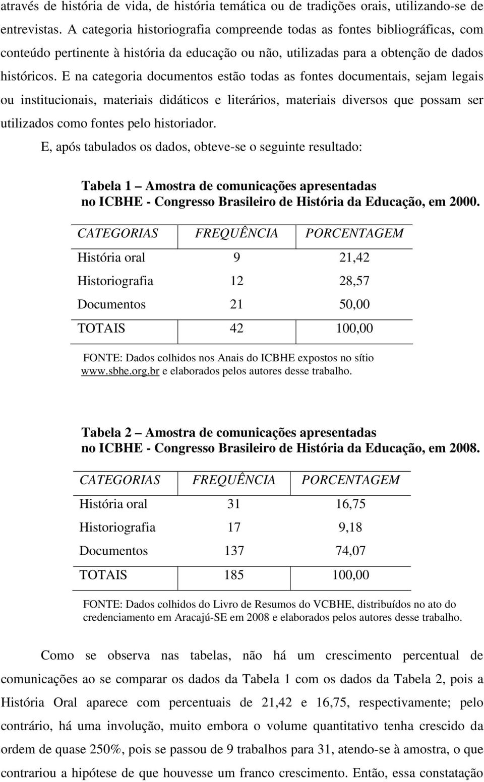 E na categoria documentos estão todas as fontes documentais, sejam legais ou institucionais, materiais didáticos e literários, materiais diversos que possam ser utilizados como fontes pelo