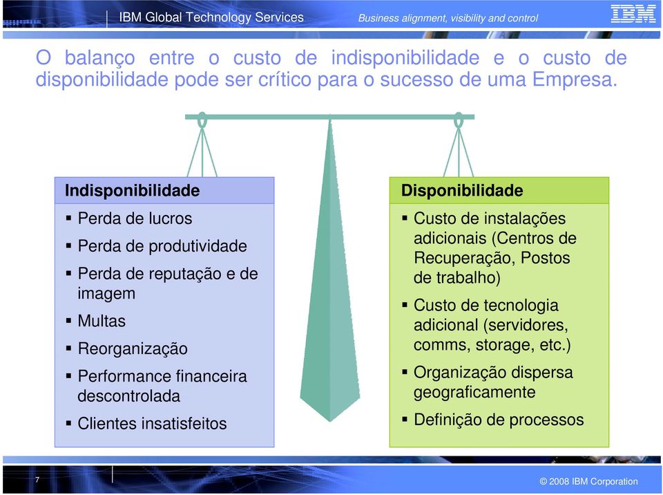 financeira descontrolada Clientes insatisfeitos Disponibilidade Custo de instalações adicionais (Centros de Recuperação, Postos