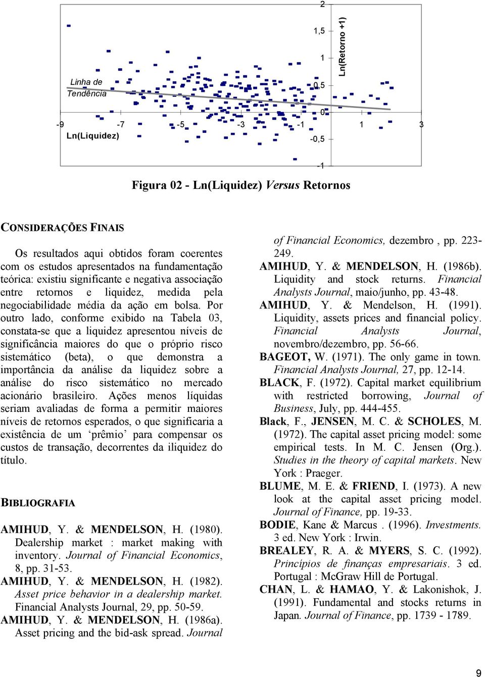 Por outro lado, conforme exibido na Tabela 03, constata-se que a liquidez apresentou níveis de significância maiores do que o próprio risco sistemático (beta), o que demonstra a importância da