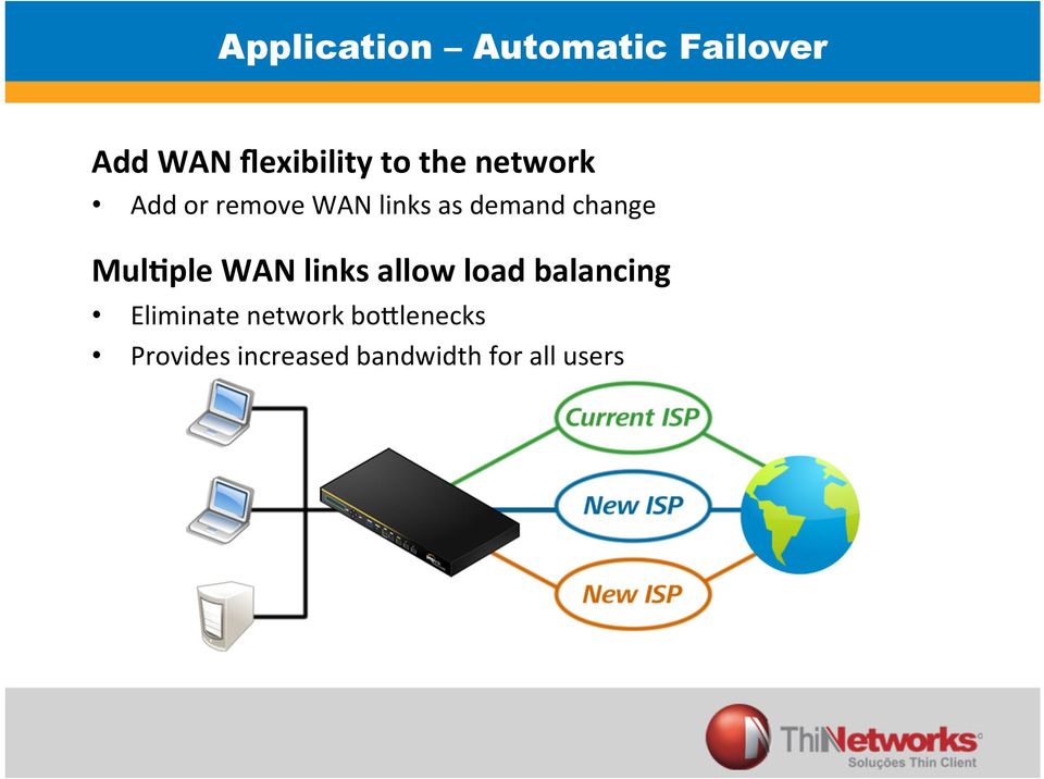 Mul<ple WAN links allow load balancing Eliminate