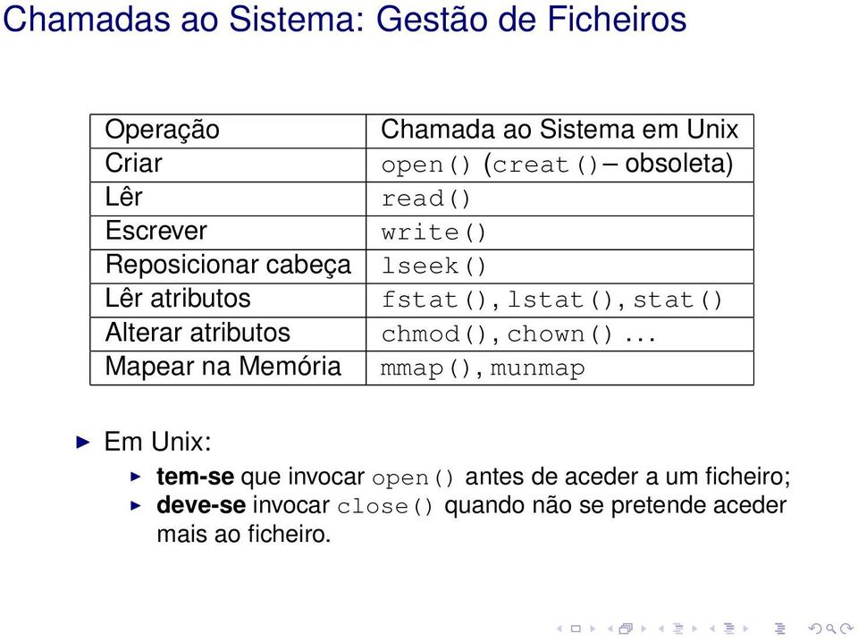 stat() Alterar atributos chmod(), chown().