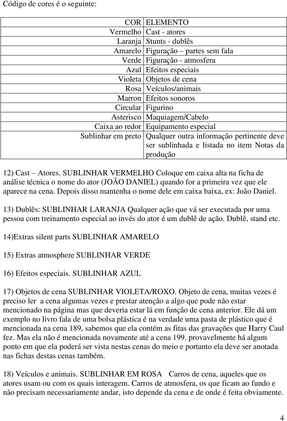 sublinhada e listada no item Notas da produção 12) Cast Atores.