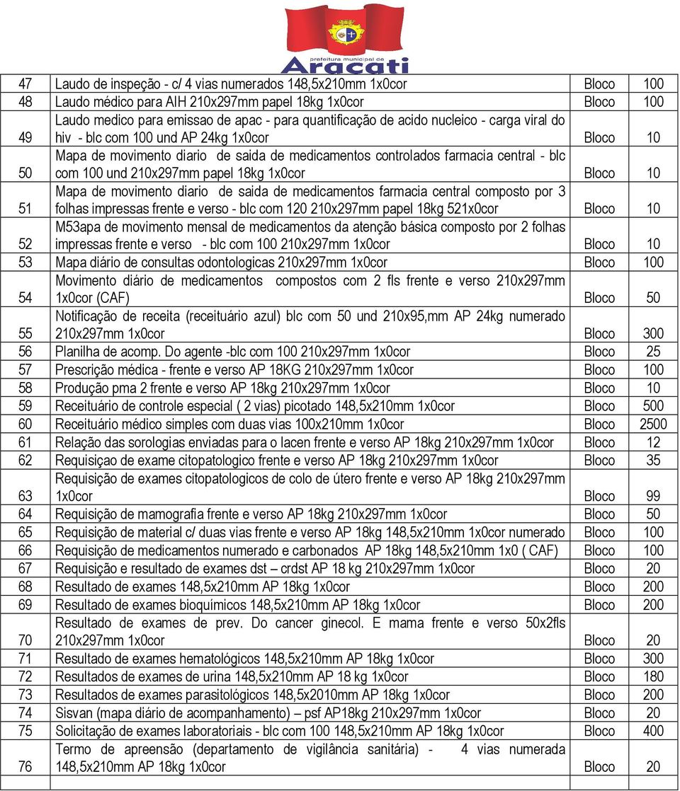1x0cor Bloco 10 51 Mapa de movimento diario de saida de medicamentos farmacia central composto por 3 folhas impressas frente e verso - blc com 120 210x297mm papel 18kg 521x0cor Bloco 10 52 M53apa de