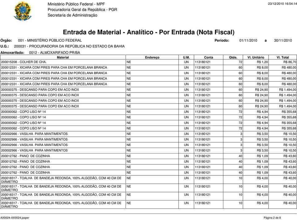 113180121 60 R$ 8,00 R$ 480,00 200012331 - XICARA COM PIRES PARA CHA EM PORCELANA BRANCA NE UN 113180121 60 R$ 8,00 R$ 480,00 200012331 - XICARA COM PIRES PARA CHA EM PORCELANA BRANCA NE UN 113180121