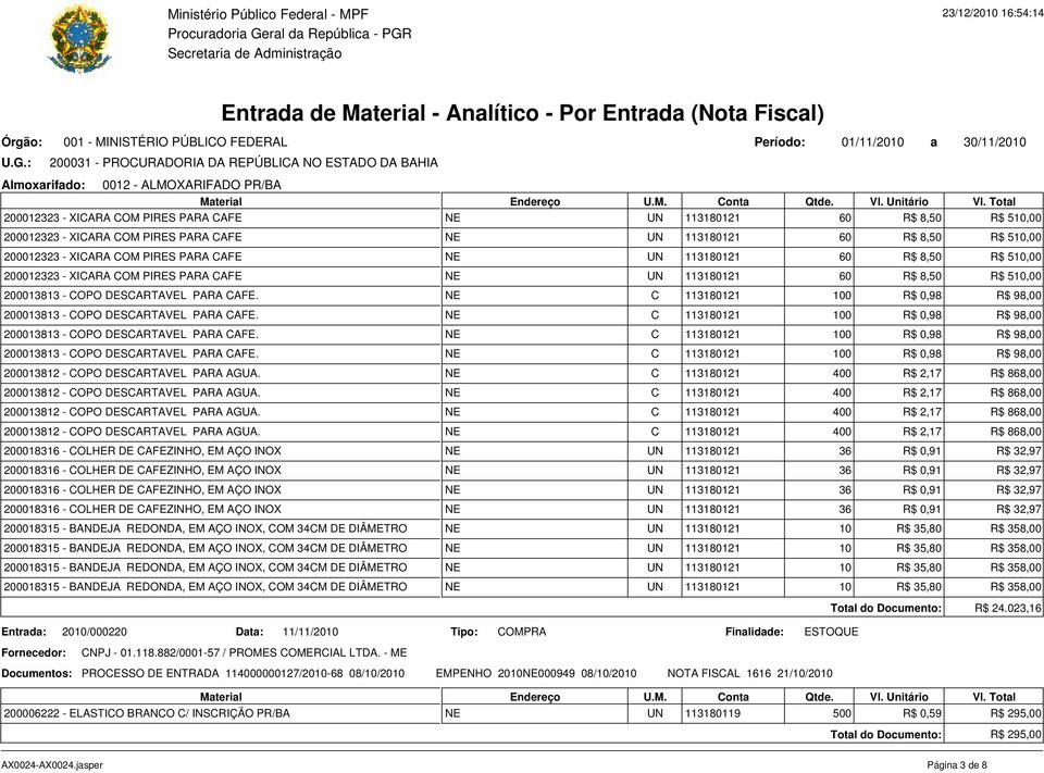 100 R$ 0,98 R$ 98,00 100 R$ 0,98 R$ 98,00 100 R$ 0,98 R$ 98,00 100 R$ 0,98 R$ 98,00 400 R$ 2,17 R$ 868,00 400 R$ 2,17 R$ 868,00 400 R$ 2,17 R$ 868,00 400 R$ 2,17 R$ 868,00 200018316 - COLHER DE