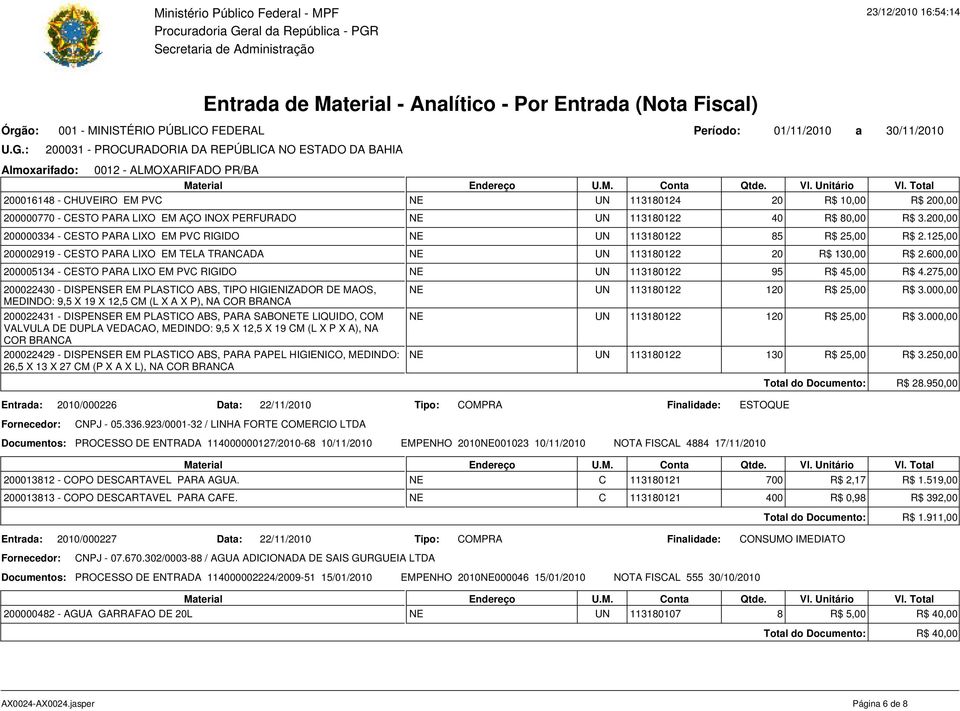 125,00 200002919 - CESTO PARA LIXO EM TELA TRANCADA NE UN 113180122 20 R$ 130,00 R$ 2.600,00 200005134 - CESTO PARA LIXO EM PVC RIGIDO NE UN 113180122 95 R$ 45,00 R$ 4.